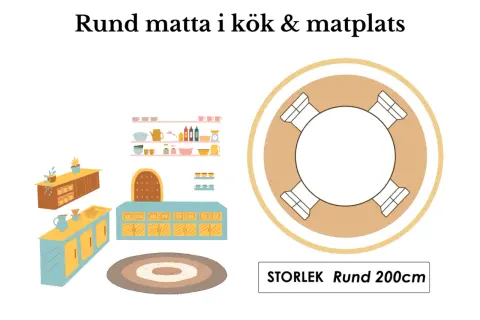 En rund matta i kök & matplats, 200 cm i diameter, passar perfekt under ett runt matbord med stolar.