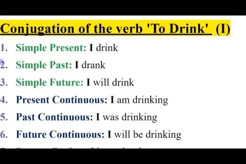 Trzecia forma drink: Jak używać drunk w czasie przeszłym?