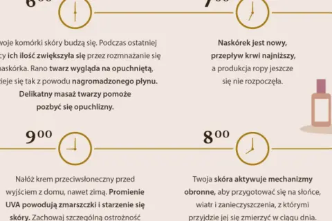 Pryszcze bez recepty: apteczne hity. Jak dobrać lek dla siebie?