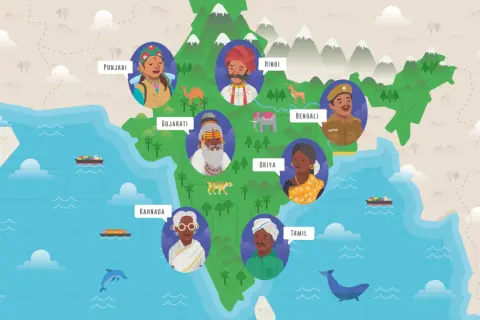 Mapa Indii z postaciami reprezentującymi języki: hindi, pendżabski, gudżarati, bengalski, orija, kannada i tamilski. Indie język urzędowy.