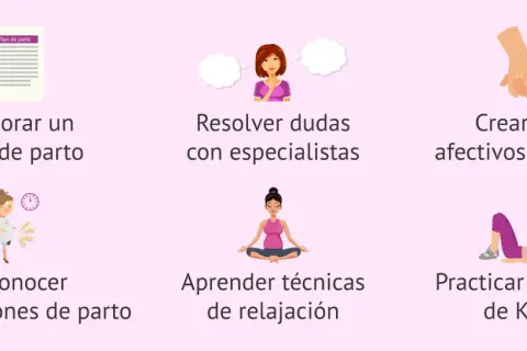 Clases de preparación al parto: plan, dudas, pareja, contracciones, relajación y ejercicios.