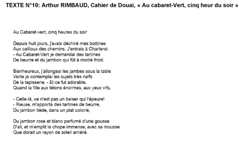 Texte de Rimbaud, « Au Cabaret-Vert », décrivant une scène dans un cabaret où le narrateur commande des tartines de beurre et de jambon.