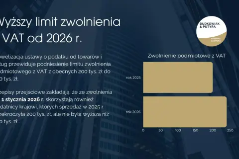 Podatek od nieruchomości 2026: Terminy, raty i uniknięcie kar!