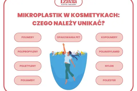 Unikaj kosmetyków z polimerami, polipropylenami, polietylenami, poliamidami, opakowaniami PET, kopolimerami, poliakrylamidem, nylonem i poliestrem. To mikroplastik w kosmetykach.