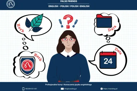 Kobieta myśli o "herb" (zioło) i "data" (plik/kalendarz), ilustrując **false friends** między angielskim a polskim.