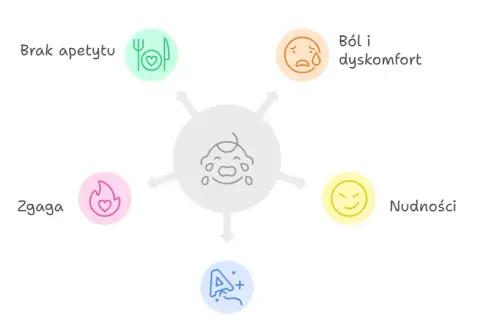 Nerwica co to? Zrozumienie objawów, przyczyn i leczenia