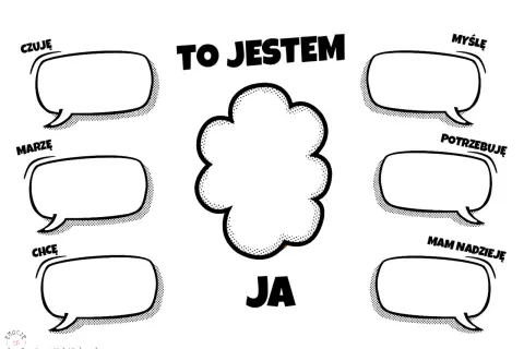 Karta pracy dla przedszkola "To jestem ja". Dzieci mogą opisać swoje emocje, marzenia, myśli i potrzeby.