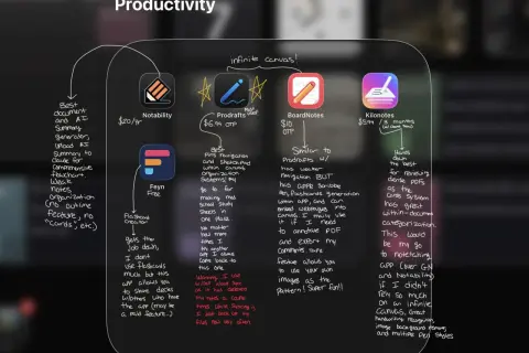 Aplikacja do robienia notatek na tablecie, porównująca Notability, Procreate, BoardNotes i Kilonotes.