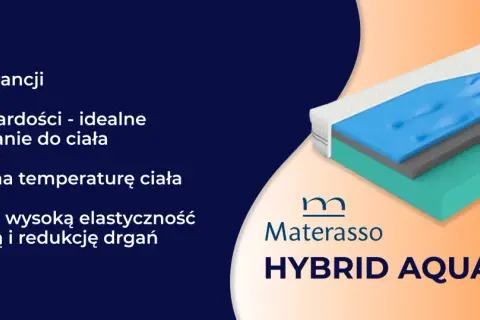 Jakiej firmy materac wybrać? Ranking i porady eksperta Julity Mróz