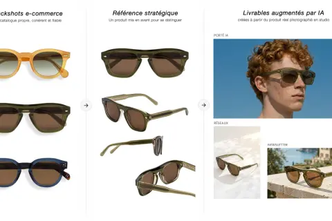 Photographie de produits : lunettes de soleil stylées présentées sous différents angles, sur fond blanc et en situation.