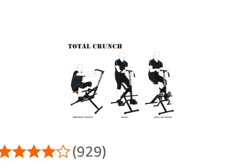 Total Crunch: Jak ćwiczyć prawidłowo? Osiągnij efekty i unikaj błędów!