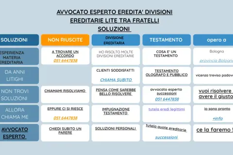 Avvocato esperto in divisioni ereditarie e testamenti. Aiuto nella convocazione eredi per testamento e risoluzione di liti familiari. Contattami!