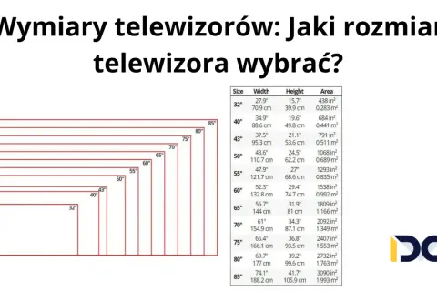 Schemat porównujący wymiary i przekątne telewizorów od 32 do 85 cali.