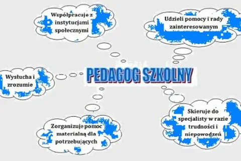 Pedagog szkolny: Jakie zajęcia prowadzi i dlaczego jest kluczowy?