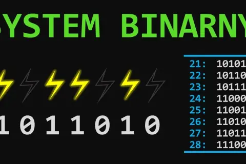 Jak działa system binarny w komputerze i dlaczego jest kluczowy?