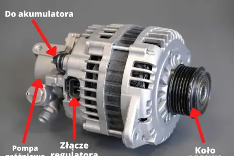 Jak dobrać alternator pod względem amperaży i uniknąć problemów z ładowaniem?
