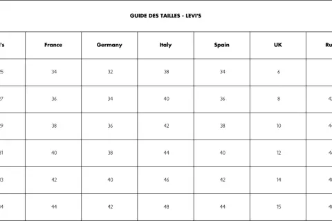 Tableau des tailles Levi's pour trouver votre taille parfaite.