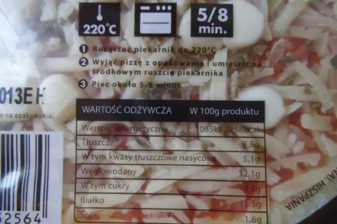 Ile kalorii ma pizza z Biedronki? Zaskakujące fakty o kaloriach
