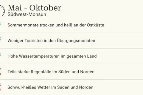 Mai-Oktober: Südwest-Monsun. Trockene Sommer, weniger Touristen, hohe Wassertemperaturen. Ideal für eine Nordvietnam Reisezeit, trotz möglicher Regenfälle im Süden.