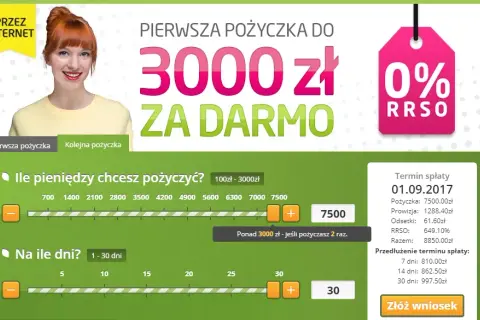 Vivus kolejna pożyczka: Niemal od razu po spłacie? Sprawdź!
