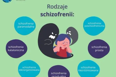 Schizofrenia to choroba psychiczna? Poznaj prawdę i obal mity