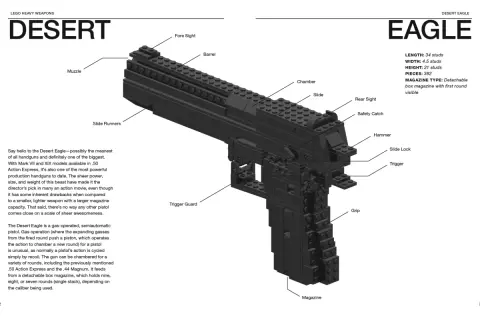 Model pistoletu Desert Eagle z klocków, z widocznymi elementami jak lufa, magazynek, spust. Instrukcja jak zrobić pistolet z klocków.