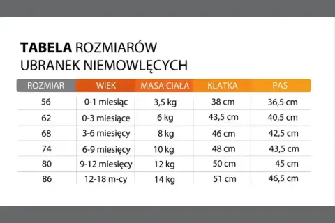 Rozmiar 20 buta dziecka: ile to cm? Dobierz idealnie!
