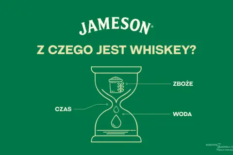 Z czego jest whiskey? Zboże, woda i czas – kluczowe składniki tej szlachetnej whisky.