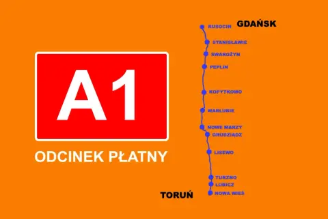 Autostrada A1 na odcinku od Torunia do Gdańska jest płatna. Zobacz listę miejscowości.