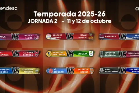 Clasificación Liga Endesa 25/26: ¿Quién domina y quién desciende?