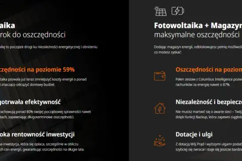 Jak skutecznie magazynować energię z fotowoltaiki i oszczędzać na rachunkach
