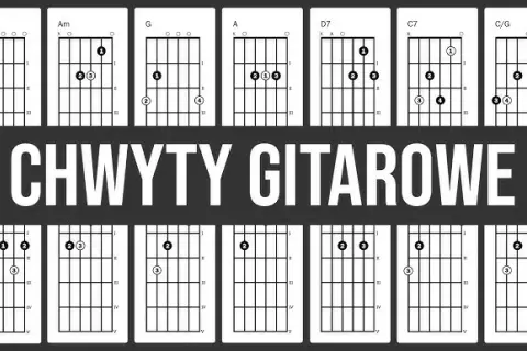 Co powie tata nuty: łatwe chwyty i akordy na pianino/gitarę