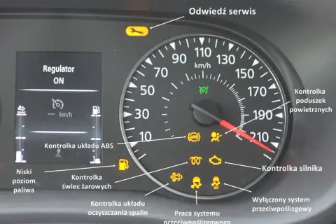 Kontrolka świec żarowych świeci się, sygnalizując gotowość silnika do rozruchu. Na desce rozdzielczej widać też inne wskaźniki.