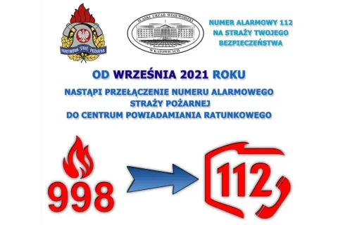 Straż pożarna: Numer 998 i 112 kiedy dzwonić i jak zgłosić?