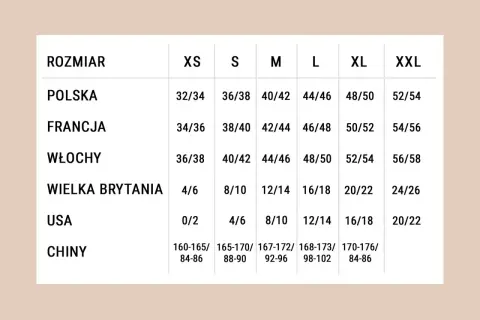 Tabela rozmiarów: rozmiar 48 jaki to rozmiar? Włochy: 48/50, Polska: 48/50, Francja: 46/48, UK: 16/18, USA: 12/14.