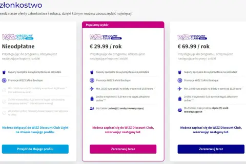 Jak kupić członkostwo w Wizzair Discount Club i zaoszczędzić na lotach
