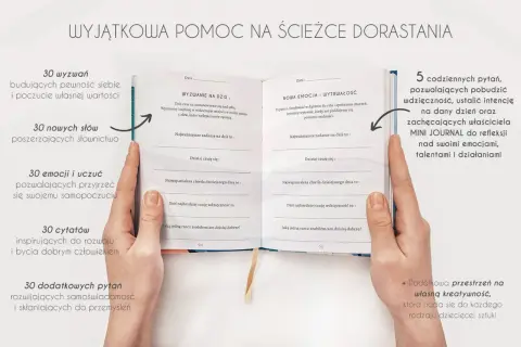 Dłonie trzymają otwarty dziennik z polskimi pytaniami do **journalingu**. Zachęca do refleksji nad emocjami, wdzięcznością i rozwojem.
