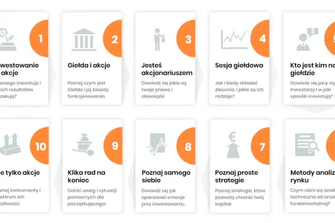 Jak zacząć grać na giełdzie? 10 kroków: inwestowanie, giełda, akcje, sesja, inwestorzy, strategie, analiza rynku, emocje, porady, instrumenty.