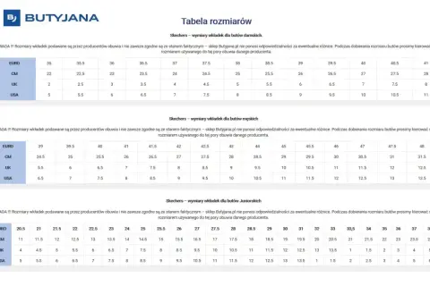 Tabela rozmiarów Skechers: damskie, męskie, juniorskie. Porównaj rozmiar EUR, CM, UK, USA. Angielska rozmiarówka butów.