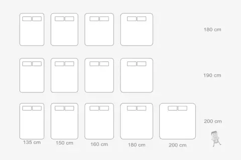 Diagrama de camas con diferentes medidas, mostrando opciones para una medida cama matrimonio ideal.