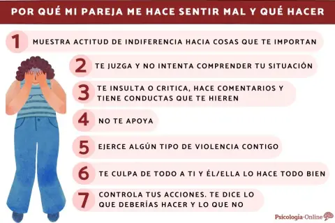 Ilustración de una persona con las manos en la cara, rodeada de puntos que explican cómo actuar cuando te hacen daño en una relación.