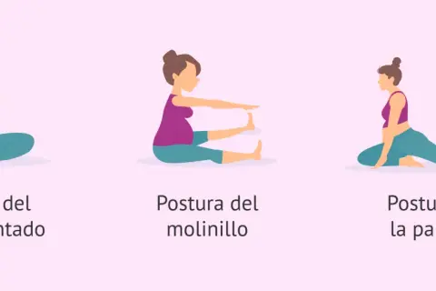 Ilustraciones de yoga para embarazo primer trimestre: postura del sastre, molinillo y paloma.