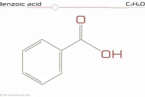 Struktura chemiczna kwasu benzoesowego (C7H6O2) z pierścieniem benzenowym i grupą karboksylową.
