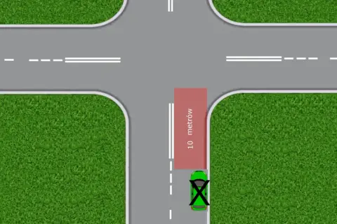 Zakaz parkowania bliżej niż 10 metrów od przejścia dla pieszych. Zielony samochód stoi za blisko.