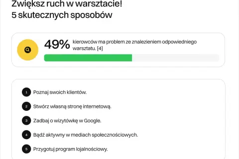 Jak reklamować warsztat samochodowy i przyciągnąć więcej klientów