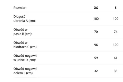 Co oznacza rozmiar 32 32? Zrozumienie wymiarów spodni 32/32