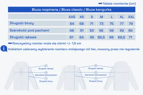 180 cm wzrostu: Jaki rozmiar bluzy wybrać (M czy L)? Poradnik