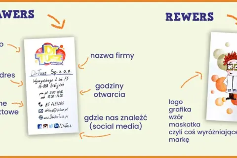 Jak drukować wizytówki: proste sposoby na profesjonalny efekt
