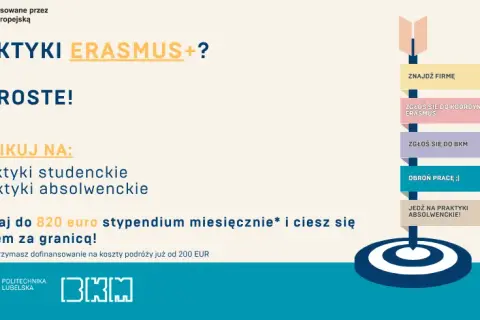 Erasmus praktyki po studiach – jak zdobyć cenne doświadczenie zawodowe