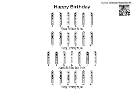 Nuty do "Happy Birthday" na flet prosty. Pokazują, jak zagrać melodię, z palcowaniem dla każdej nuty.